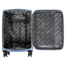 Średnia walizka na kółkach 24" Black Horse Lincoln KC-230069-24 niebieska